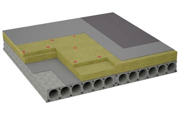 considerations of Cheriton Or Stackpole Elidor flat roofing insulation